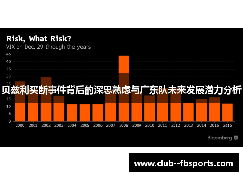 贝兹利买断事件背后的深思熟虑与广东队未来发展潜力分析 贝兹利买断事件背后的深思熟虑与广东队未来发展潜力分析