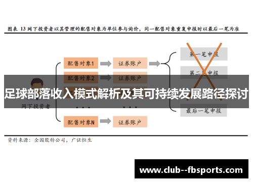 足球部落收入模式解析及其可持续发展路径探讨